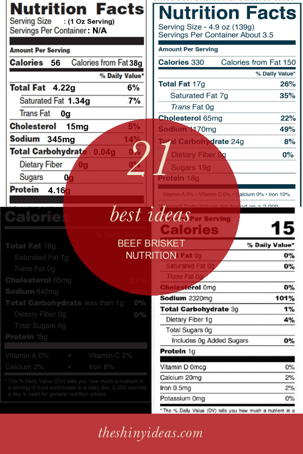 21 Best Ideas Beef Brisket Nutrition Home, Family, Style and Art Ideas